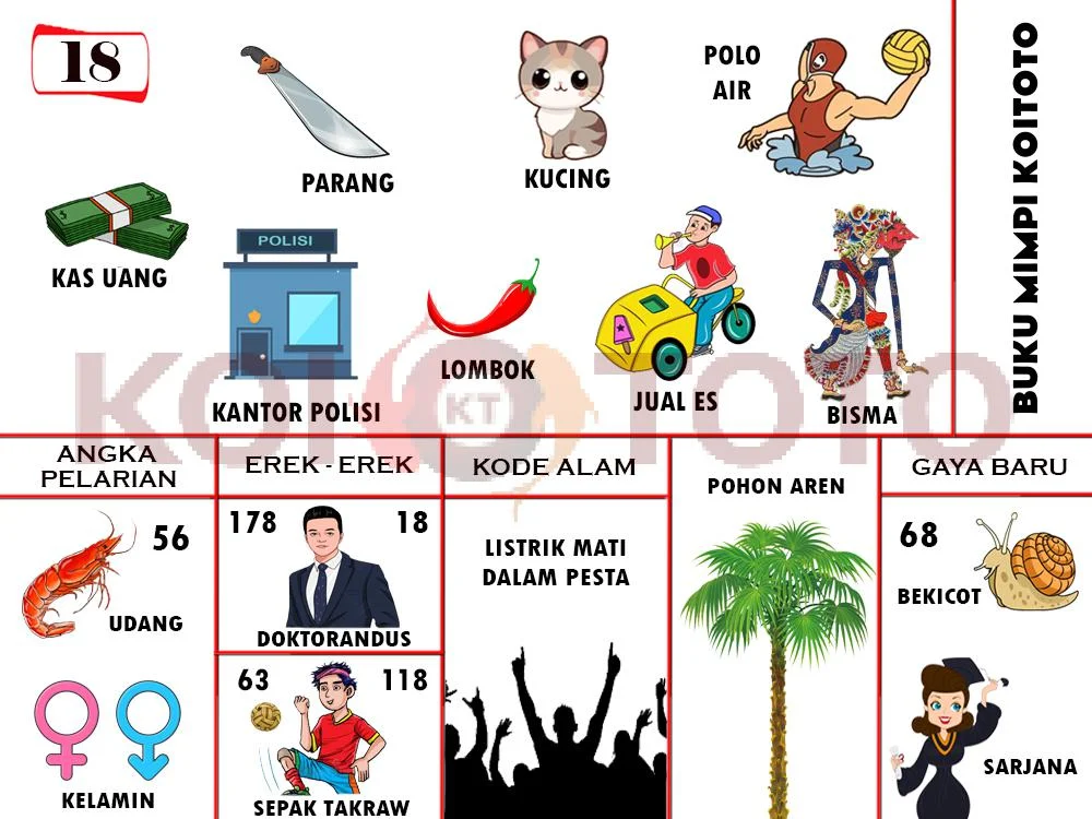buku mimpi erek erek togel 18